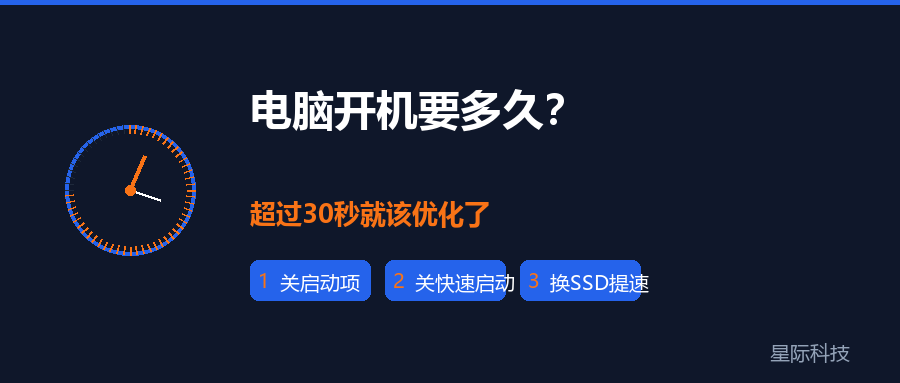 系统卡顿 / 开机慢优化